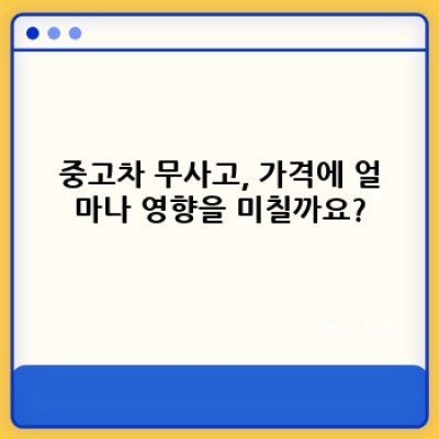 중고차 무사고 판매: 가격 상승과 신뢰도 확보 전략 완벽 가이드