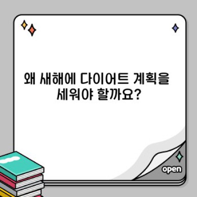 2024 새해 다이어트 계획: 성공 확률 높이는 SMART 목표 설정 & 실천 전략