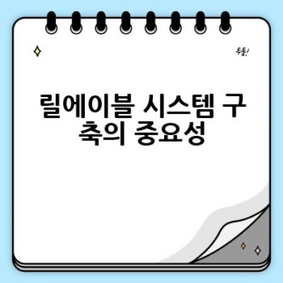 릴에이블(RELIABLE)을 활용하여 안전하고 효율적인 시스템을 구축하는 방법