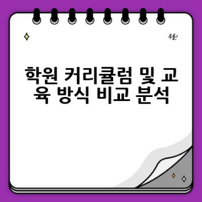 미용 학원, 어디서 어떻게 선택하고 성공적으로 다녀야 할까요?
