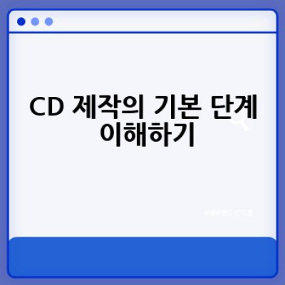 CD 제작, 어떻게 하면 효율적으로 완성도 높은 제품을 만들 수 있을까요?