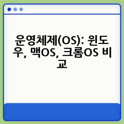 컴퓨터를 처음 사는 사람들을 위한 완벽 가이드: 어떤 컴퓨터를, 어떻게, 왜 골라야 할까요?