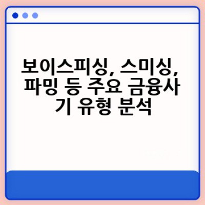 금융사기, 어떻게 예방하고 피해를 막을 수 있을까요?